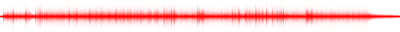 Forma de onda