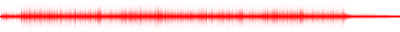 Forma de onda