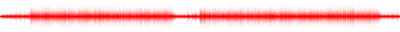 Forma de onda
