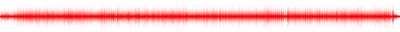 Forma de onda