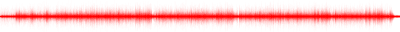 Forma de onda