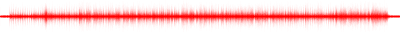 Forma de onda