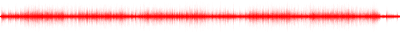 Forma de onda