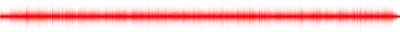 Forma de onda