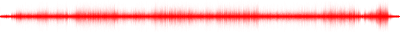 Forma de onda