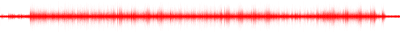 Forma de onda