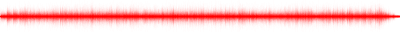 Forma de onda