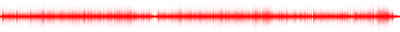 Forma de onda