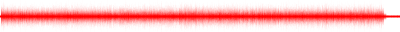 Forma de onda