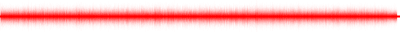 Forma de onda