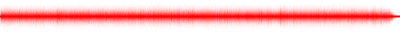 Forma de onda