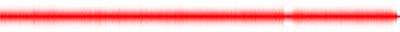Forma de onda