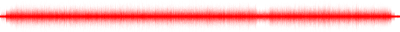 Forma de onda
