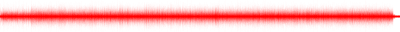 Forma de onda