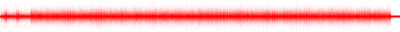 Forma de onda