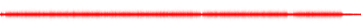 Forma de onda