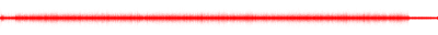 Forma de onda