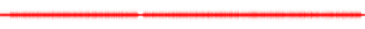Forma de onda