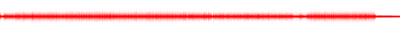 Forma de onda
