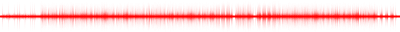 Forma de onda