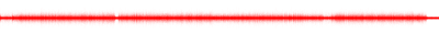 Forma de onda