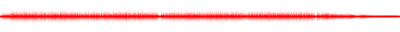 Forma de onda