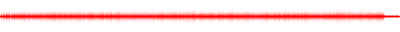 Forma de onda