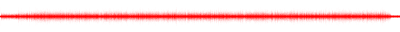 Forma de onda