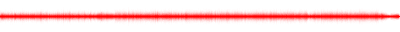 Forma de onda