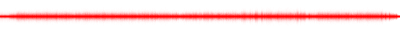 Forma de onda