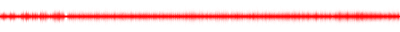 Forma de onda