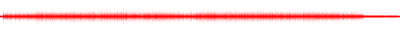 Forma de onda