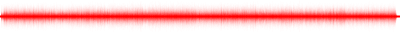 Forma de onda
