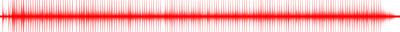 Forma de onda