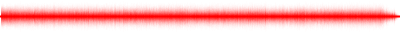 Forma de onda