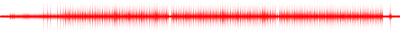 Forma de onda