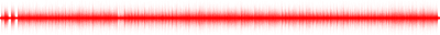 Forma de onda