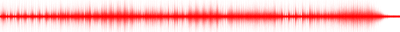 Forma de onda