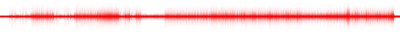 Forma de onda