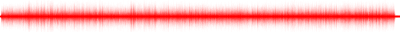 Forma de onda