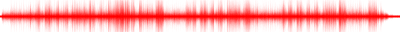 Forma de onda