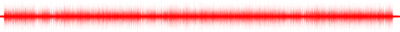 Forma de onda