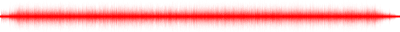 Forma de onda