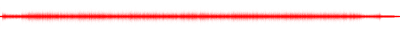 Forma de onda