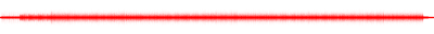 Forma de onda