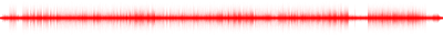 Forma de onda