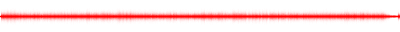 Forma de onda