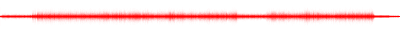 Forma de onda