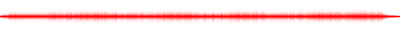 Forma de onda