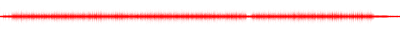 Forma de onda